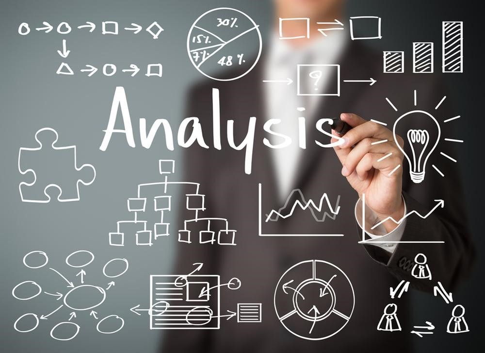 Defining Business Analysis - Part 1