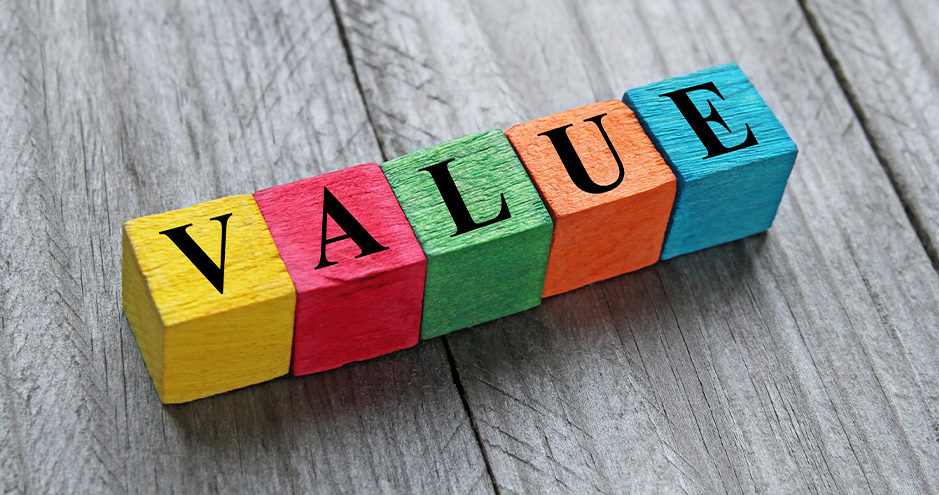 Defining Business Analysis - Part 2