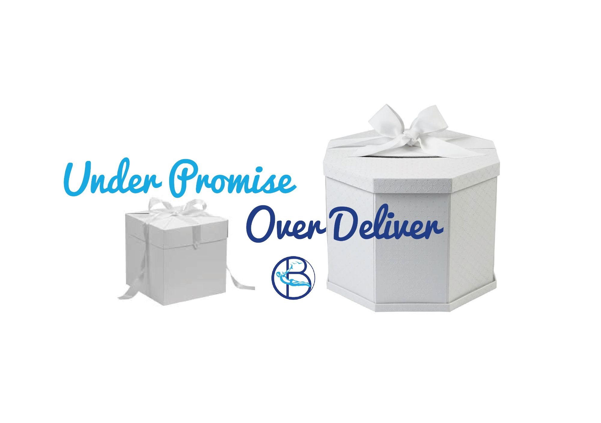 ‘UNDER PROMISE, OVER DELIVER’